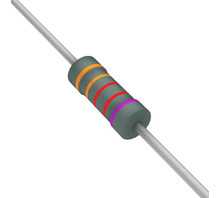 RNF14BTC33K2 attēls